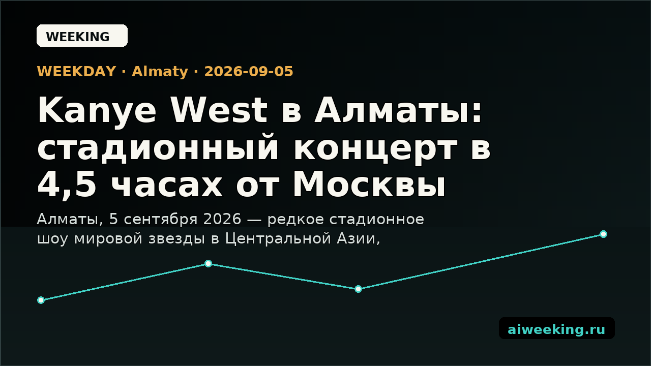 Kanye West в Алматы: стадионный концерт в 4,5 часах от Москвы