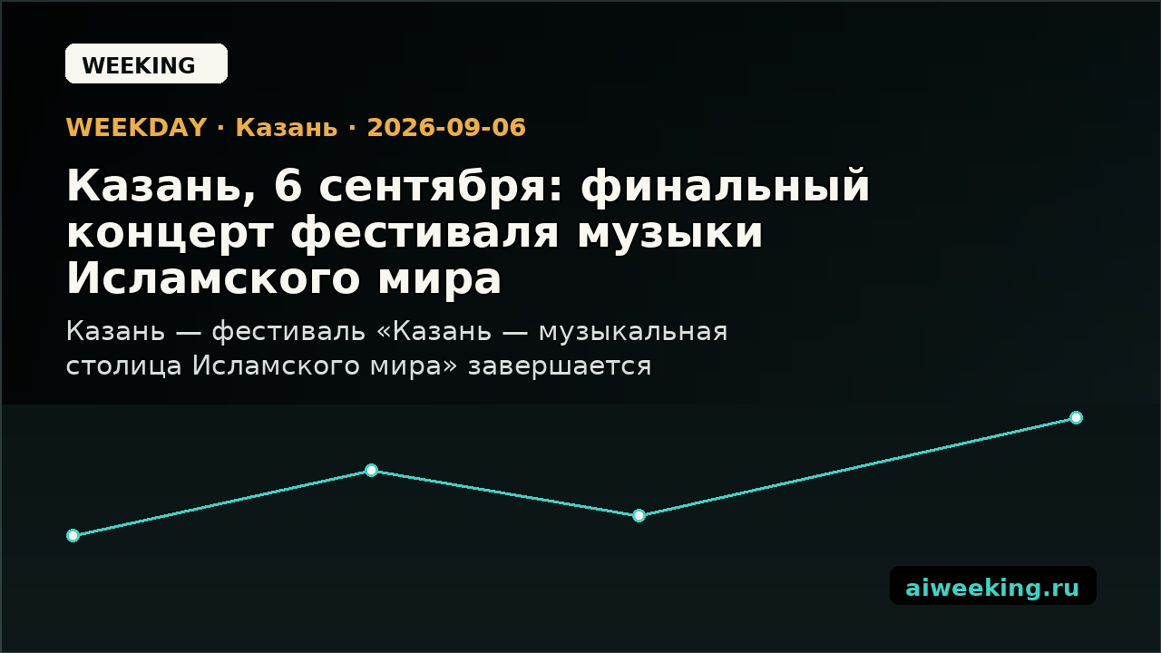 Казань, 6 сентября: финальный концерт фестиваля музыки Исламского мира