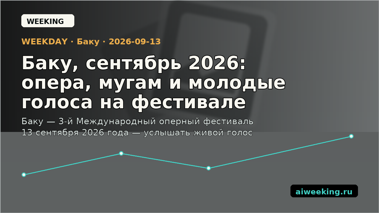 Баку, сентябрь 2026: опера, мугам и молодые голоса на фестивале