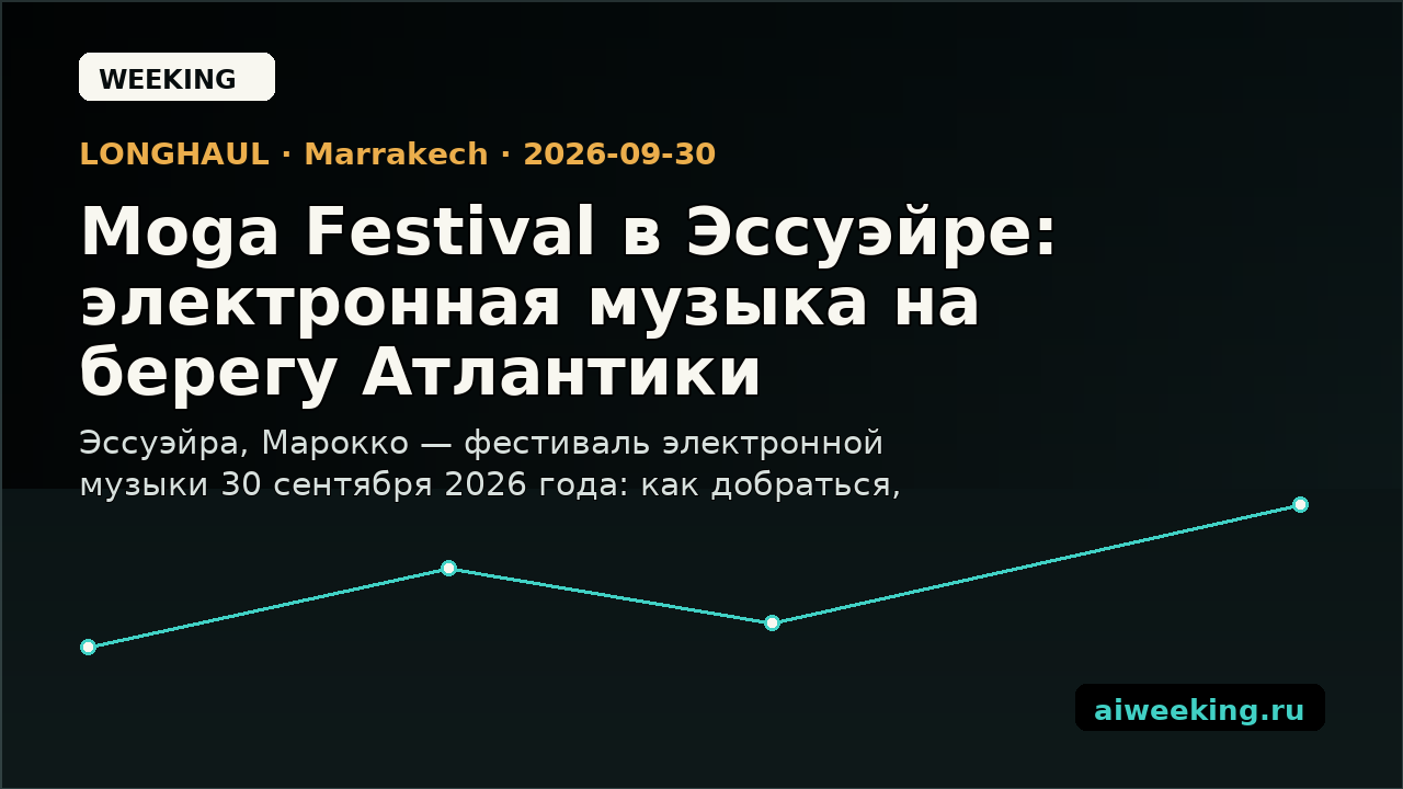 Moga Festival в Эссуэйре: электронная музыка на берегу Атлантики