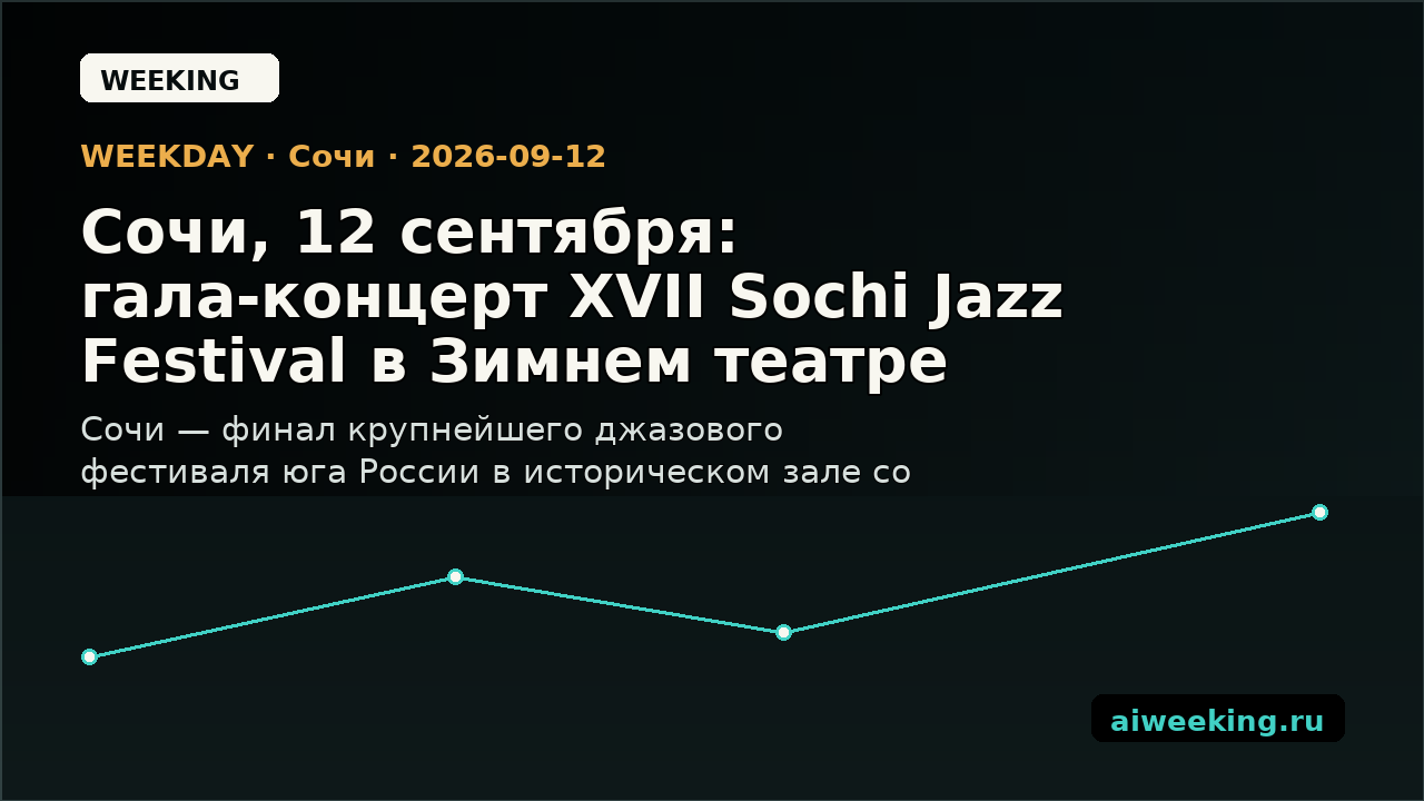 Сочи, 12 сентября: гала-концерт XVII Sochi Jazz Festival в Зимнем театре