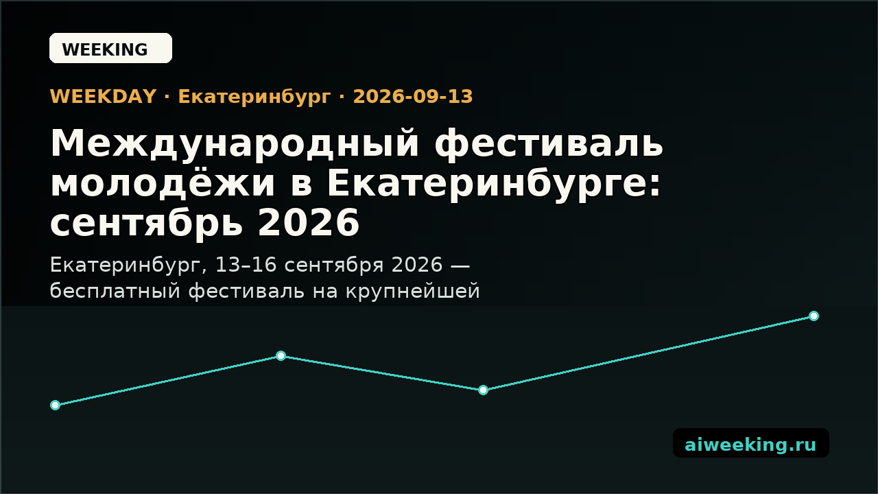 Международный фестиваль молодёжи в Екатеринбурге: сентябрь 2026