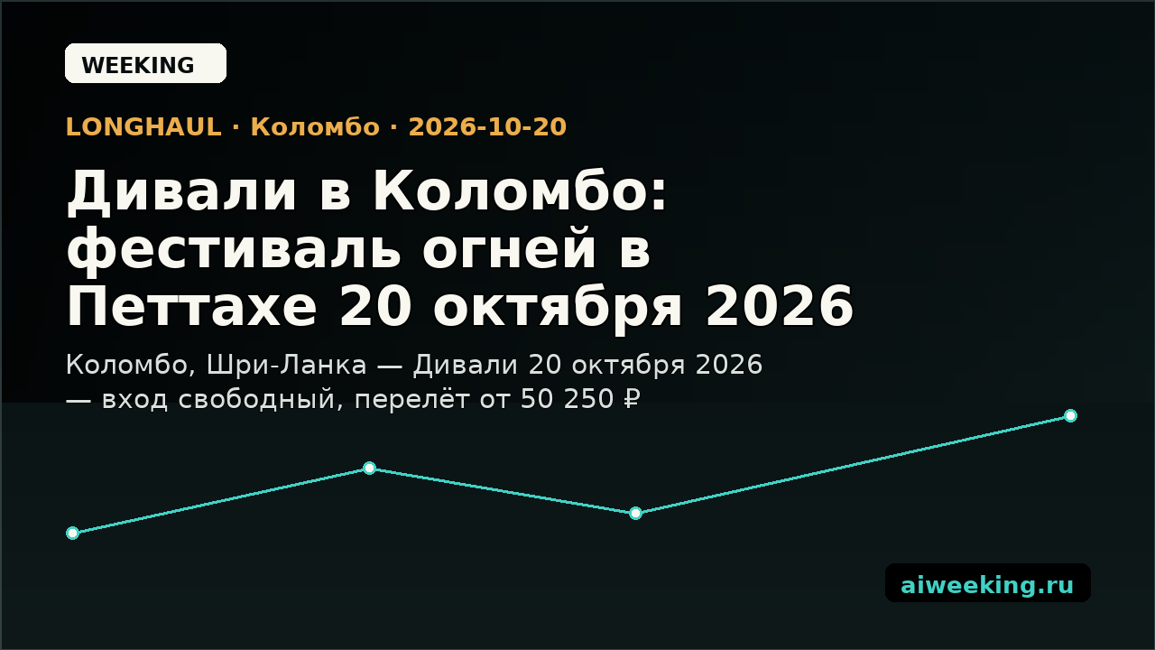 Дивали в Коломбо: фестиваль огней в Петтахе 20 октября 2026