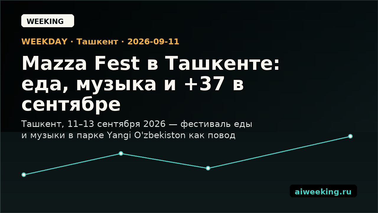Mazza Fest в Ташкенте: еда, музыка и +37 в сентябре
