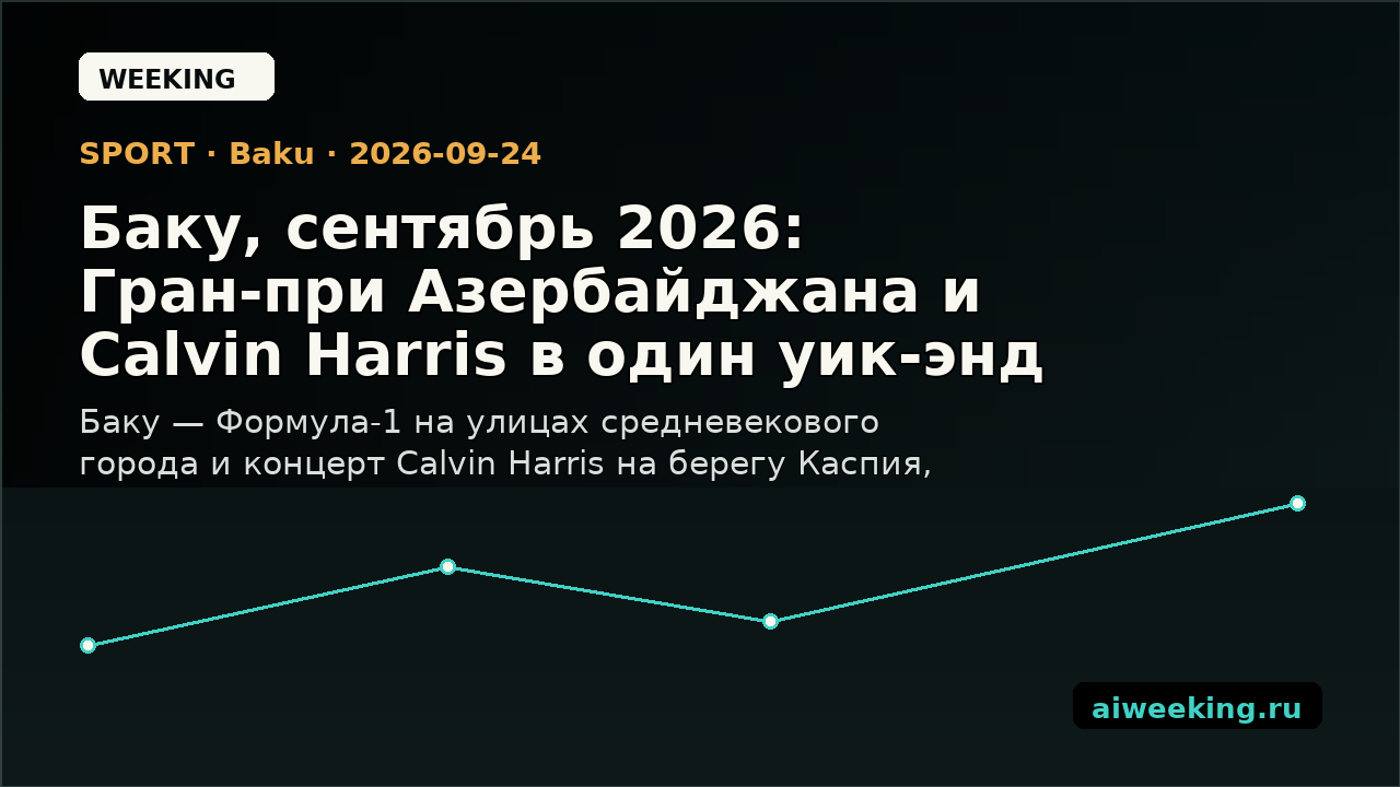 Баку, сентябрь 2026: Гран-при Азербайджана и Calvin Harris в один уик-энд