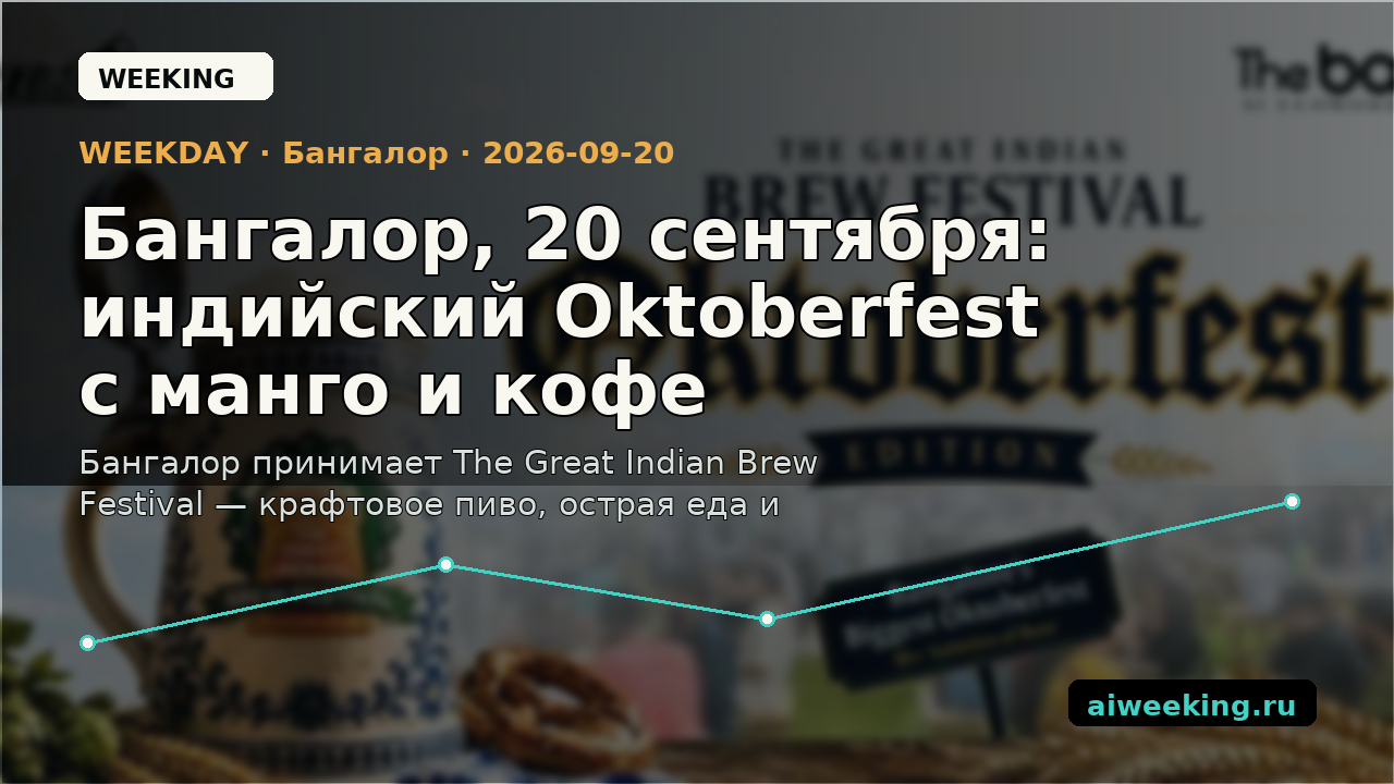 Бангалор, 20 сентября: индийский Oktoberfest с манго и кофе