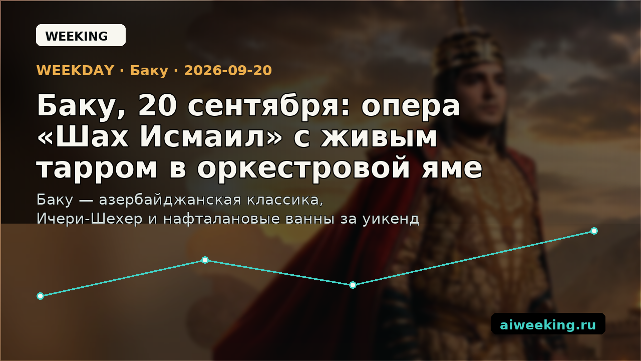 Баку, 20 сентября: опера «Шах Исмаил» с живым тарром в оркестровой яме