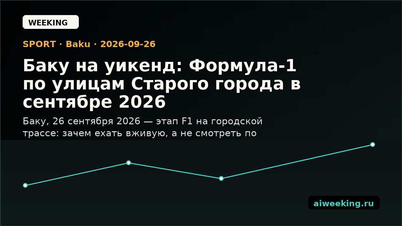 Баку на уикенд: Формула-1 по улицам Старого города в сентябре 2026