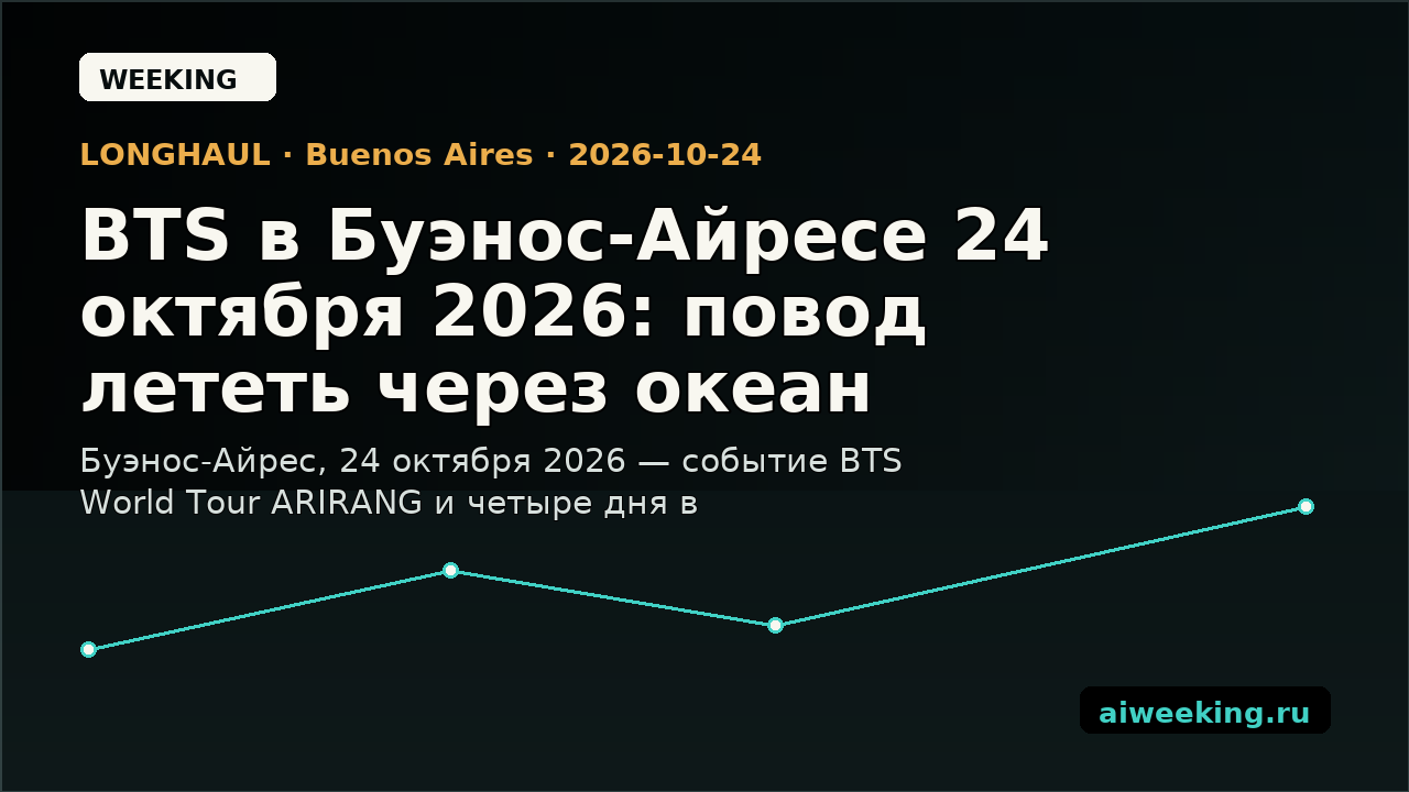 BTS World Tour ARIRANG — Buenos Aires live viewing date