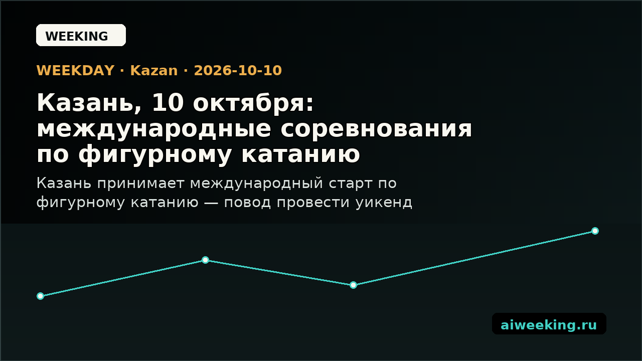 Международные соревнования по фигурному катанию