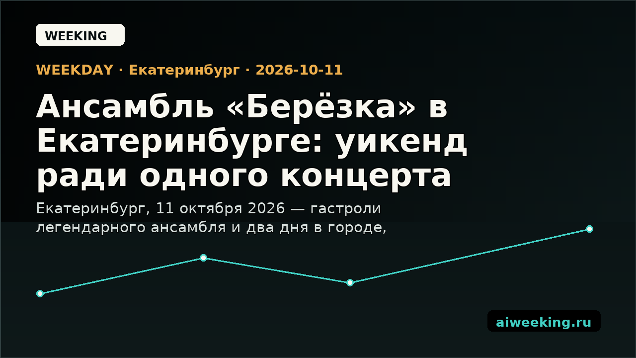 Легендарный ансамбль БЕРЁЗКА