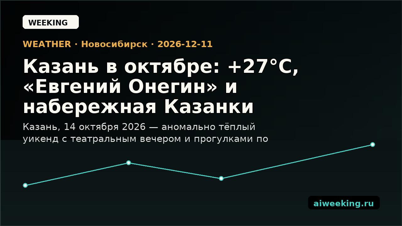 Казань в октябре: +27°C, «Евгений Онегин» и набережная Казанки
