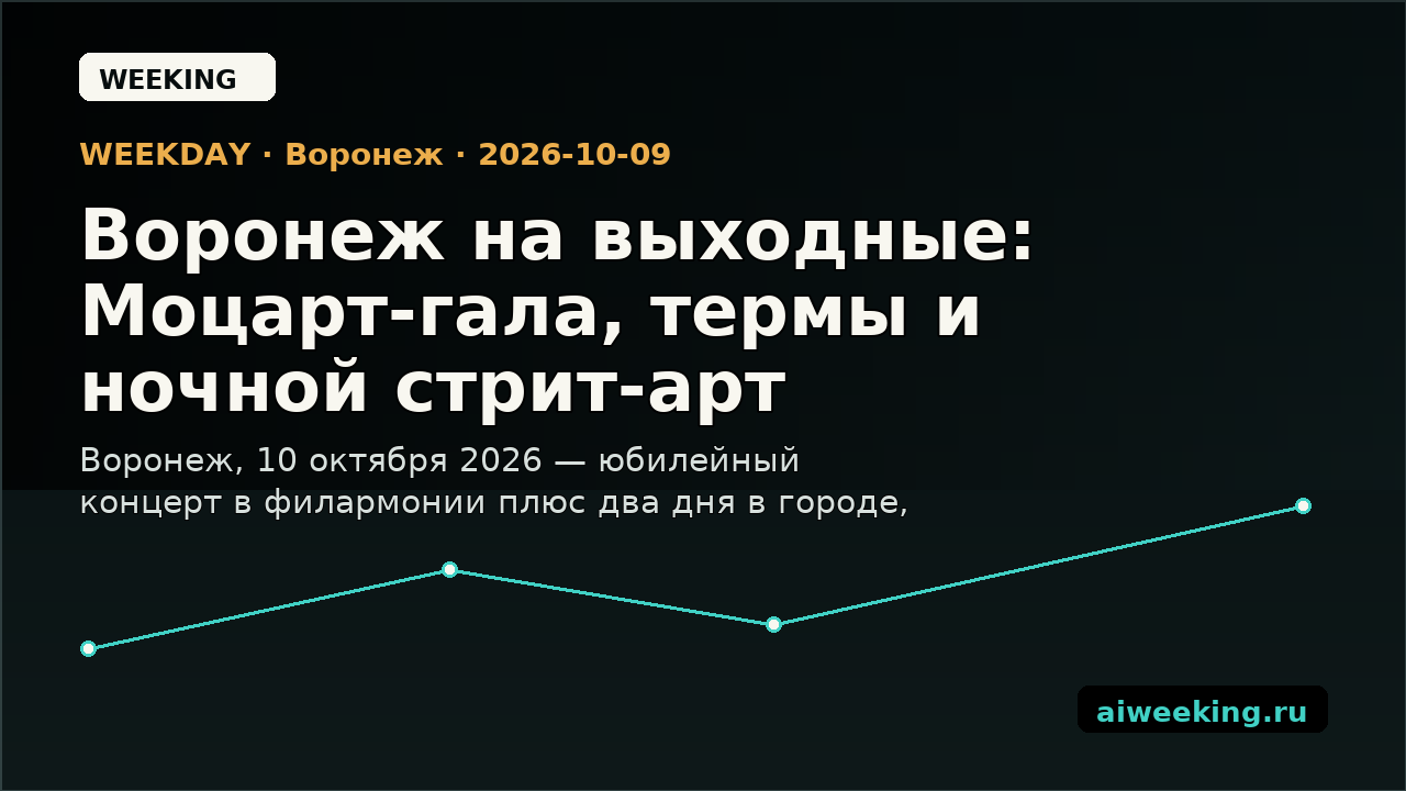 Воронеж на выходные: Моцарт-гала, термы и ночной стрит-арт