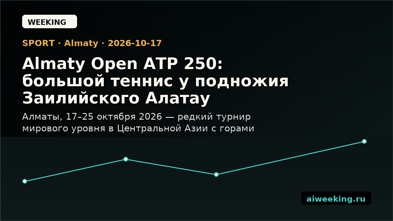 Almaty Open ATP 250: большой теннис у подножия Заилийского Алатау