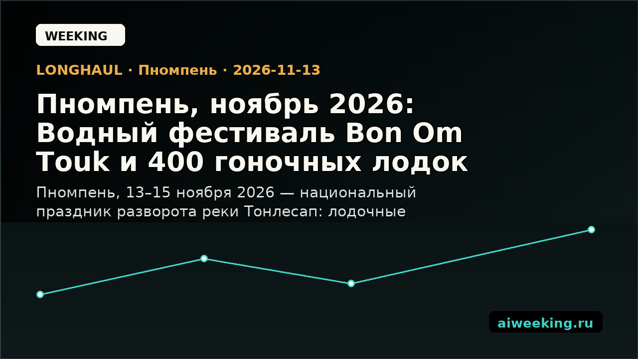 Пномпень, ноябрь 2026: Водный фестиваль Bon Om Touk и 400 гоночных лодок