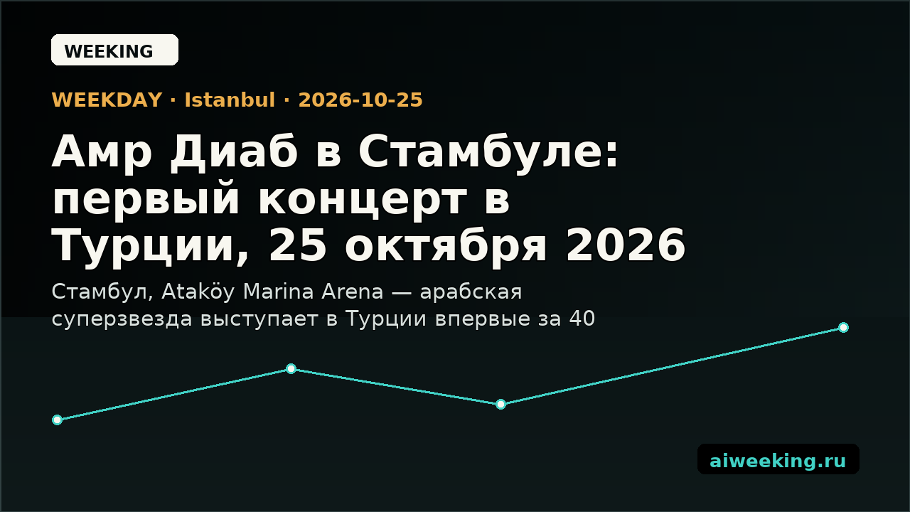 Амр Диаб в Стамбуле: первый концерт в Турции, 25 октября 2026