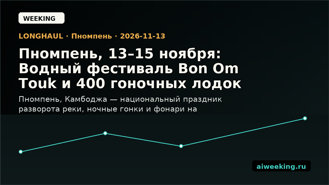 Пномпень, 13–15 ноября: Водный фестиваль Bon Om Touk и 400 гоночных лодок