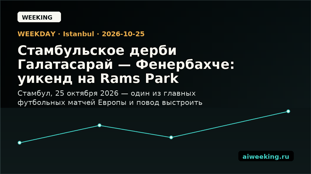Стамбульское дерби Галатасарай — Фенербахче: уикенд на Rams Park