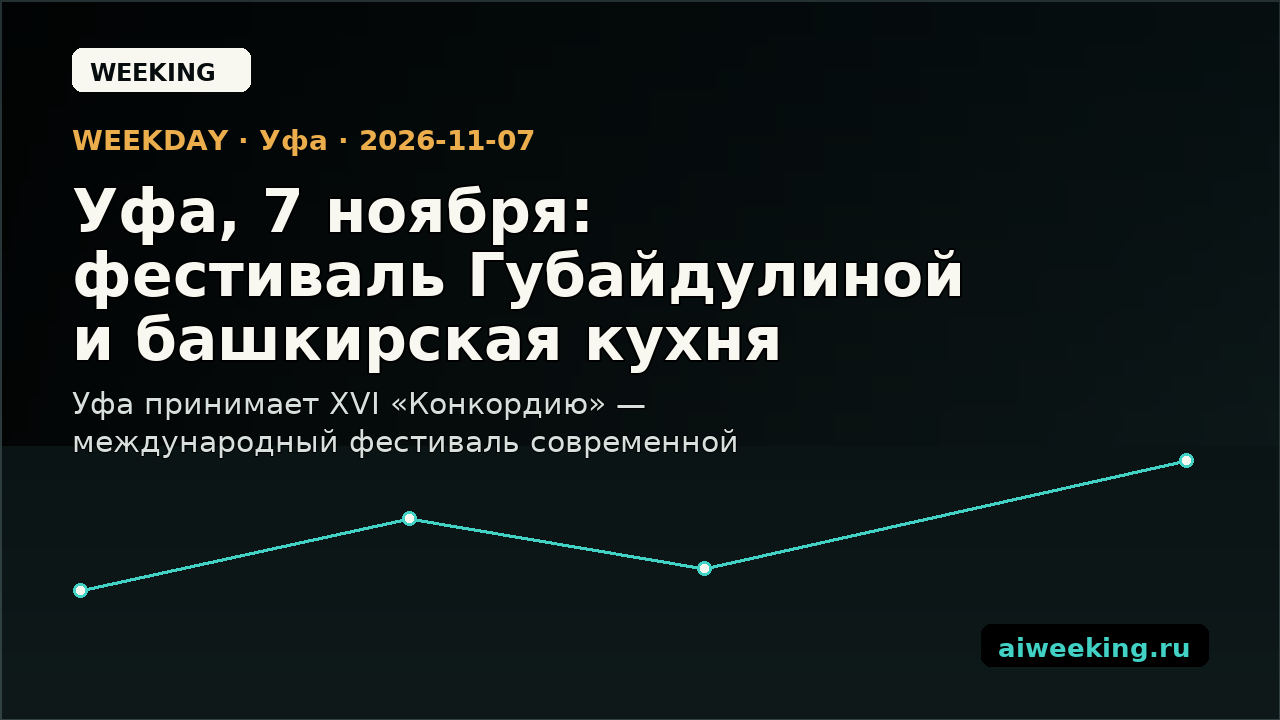 Уфа, 7 ноября: фестиваль Губайдулиной и башкирская кухня
