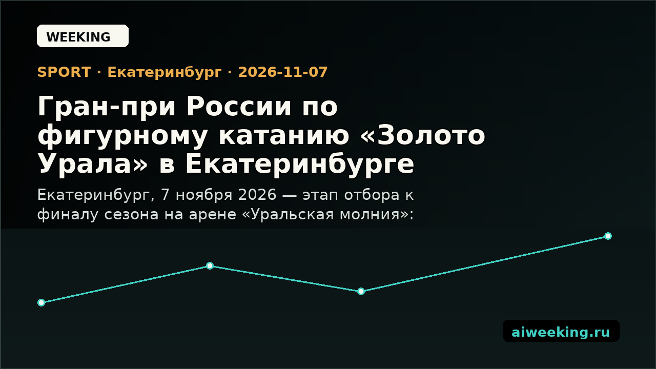 Гран-при России по фигурному катанию «Золото Урала» в Екатеринбурге