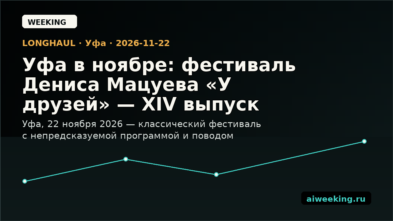 Уфа в ноябре: фестиваль Дениса Мацуева «У друзей» — XIV выпуск