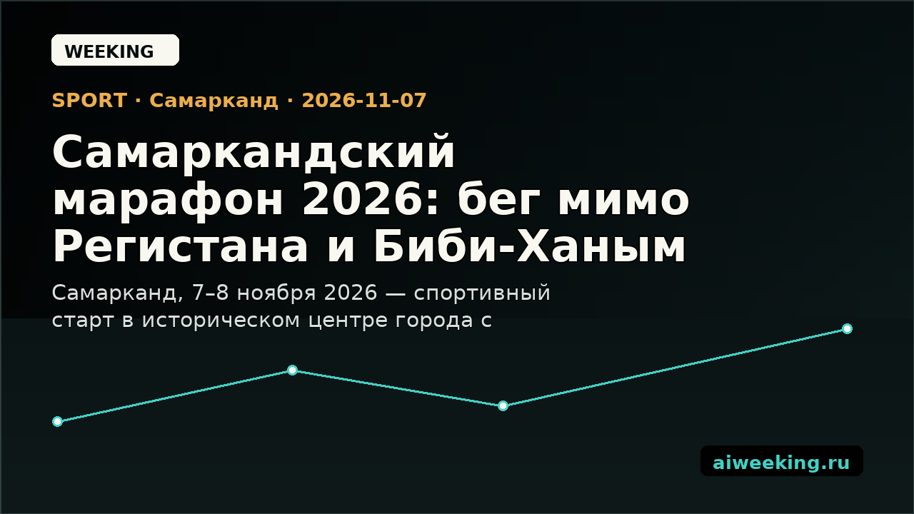 Самаркандский марафон 2026: бег мимо Регистана и Биби-Ханым