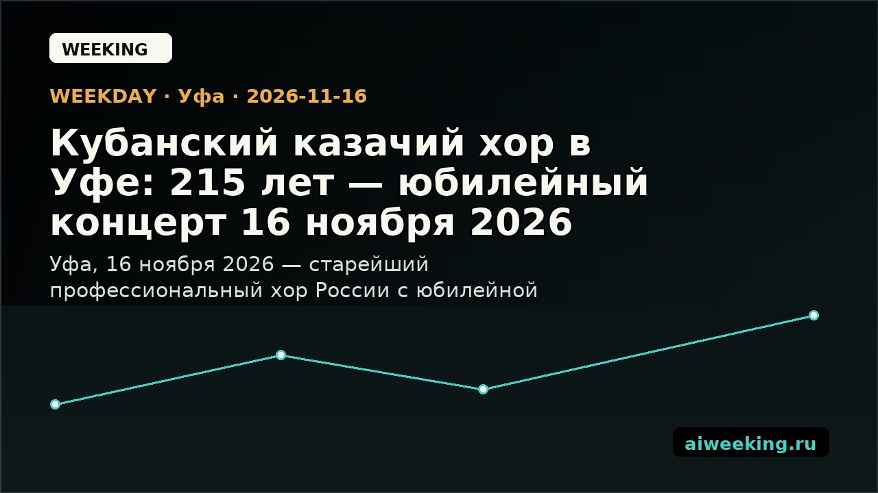 Кубанский казачий хор в Уфе: 215 лет — юбилейный концерт 16 ноября 2026