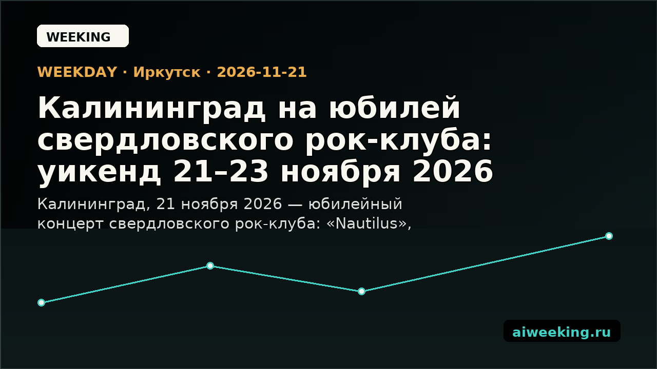 Калининград на юбилей свердловского рок-клуба: уикенд 21–23 ноября 2026